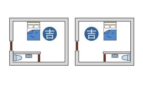 床方位禁忌|臥室中的床墊擺法禁忌 (臥房床位風水)？化解方法？